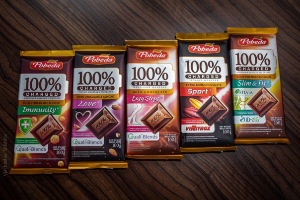 Кондитерская фабрика «Победа Вкуса» представила на выставке ISM 2020 инновационную продукцию, аналогов которой в мире нет