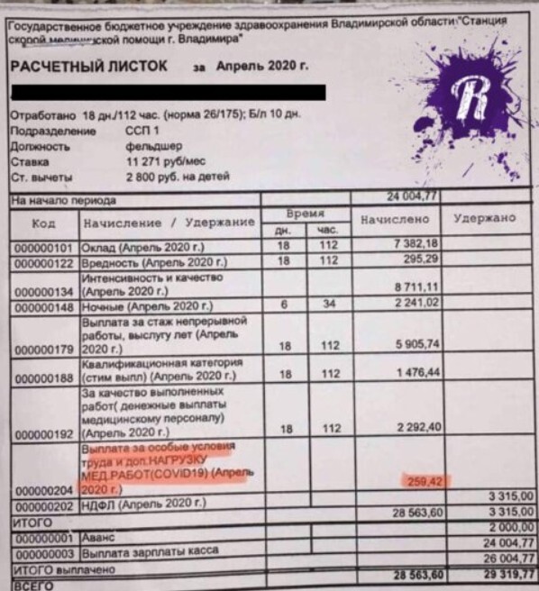 Уволен за начисление "ковидных" стимулирующих в размере 27 рублей