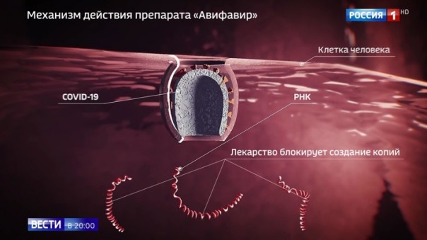 В России выпущен первый и самый мощный препарат от COVID-19