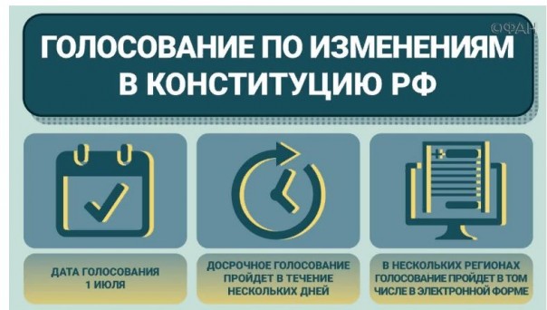 ЦИК разработал рекомендации по мерам безопасности при голосовании по Конституции