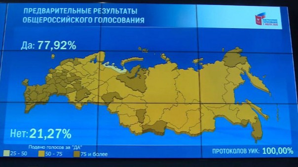 Лживые сообщения о правдивом голосовании. Анатолий Вассерман