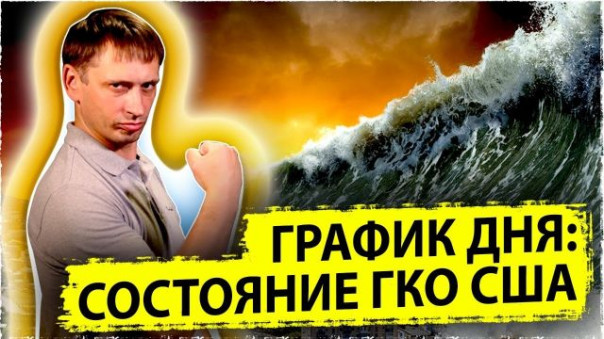 График дня: Состояние краткосрочной части пирамиды ГКО США в сентябре-2020
