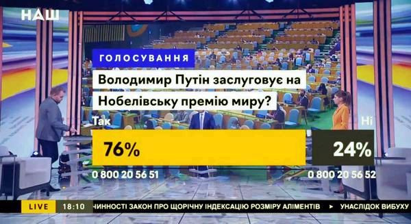 Скандал в прямом эфире: украинские телезрители "отдали" Путину Нобелевскую премию мира