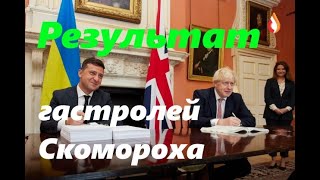 Результат гастролей Скомороха | Дебилизация | Цирк должен гастролировать | Потомки Шарикова