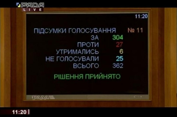 Верховная зРада продлила закон об особом статусе Донбасса