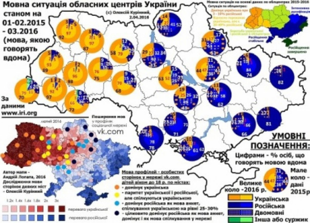 Евгений Филиндаш: «Всех шпрехенфюреров можно и нужно тыкать расово правильными физиономиями в Конституцию»