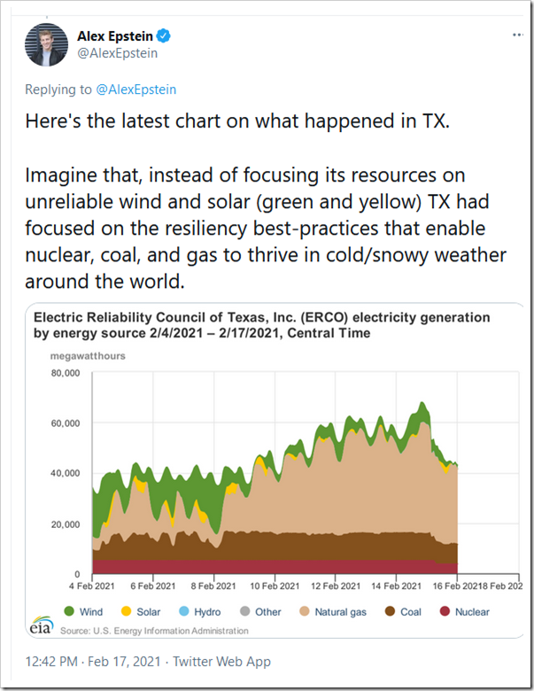 Креаклы негодуют: Легкий морозец в Техасе привел к росту стоимости одной заправки Теслы до $900