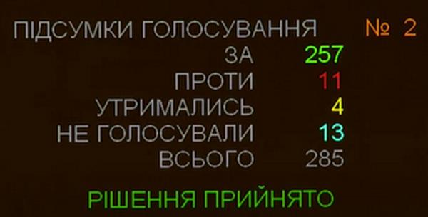 Зеленский публично проиграл Разумкову