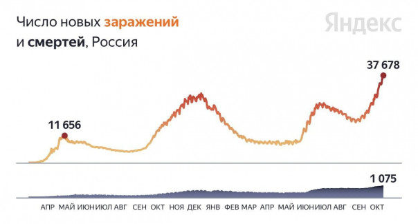 биография александры машковой благих. 1634979214 photo 2021 10 23 11 46 14. биография александры машковой благих фото. биография александры машковой благих-1634979214 photo 2021 10 23 11 46 14. картинка биография александры машковой благих. картинка 1634979214 photo 2021 10 23 11 46 14. Предисловие 2021 г. Статья написана в 2019 г., еще до пандемии ковида. Однако, к сожалению, не утратила актуальности. Здесь рассказано о некоторых "специфических" чертах антивакцинальной организации "Иммунный ответ". биография александры машковой благих. 1634979214 photo 2021 10 23 11 46 14. биография александры машковой благих фото. биография александры машковой благих-1634979214 photo 2021 10 23 11 46 14. картинка биография александры машковой благих. картинка 1634979214 photo 2021 10 23 11 46 14. Предисловие 2021 г. Статья написана в 2019 г., еще до пандемии ковида. Однако, к сожалению, не утратила актуальности. Здесь рассказано о некоторых "специфических" чертах антивакцинальной организации "Иммунный ответ".