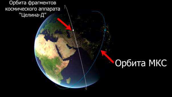 Доказано Минобороны: фрагменты "Целины" не угрожают МКС