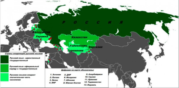 Русская цивилизация - открытый код