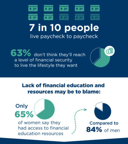 Майкл Снайдер: Мы никогда не были настолько уязвимы перед экономическим коллапсом