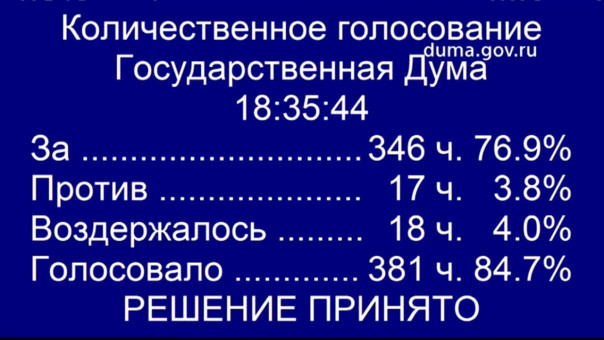 Госдума приняла в первом чтении законопроект, обобщающий законодательные нормы контроля деятельности иноагентов