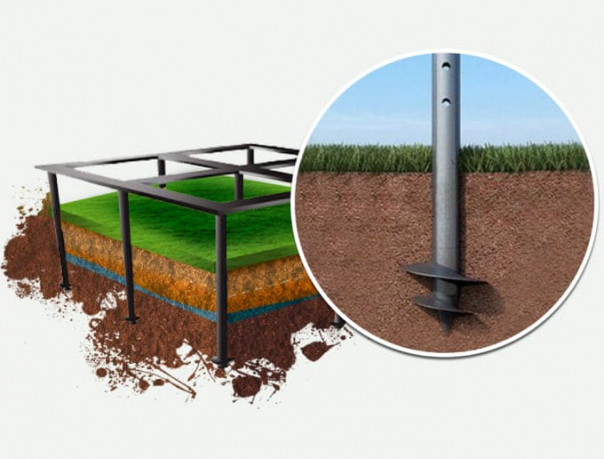 Производство винтовых свай: выгоды и преимущества