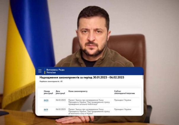 Зеленский внёс в Раду законопроекты о продлении военного положения и всеобщей мобилизации