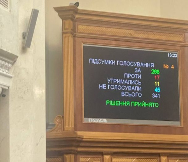Верховная рада легализовала медицинский каннабис в первом чтении