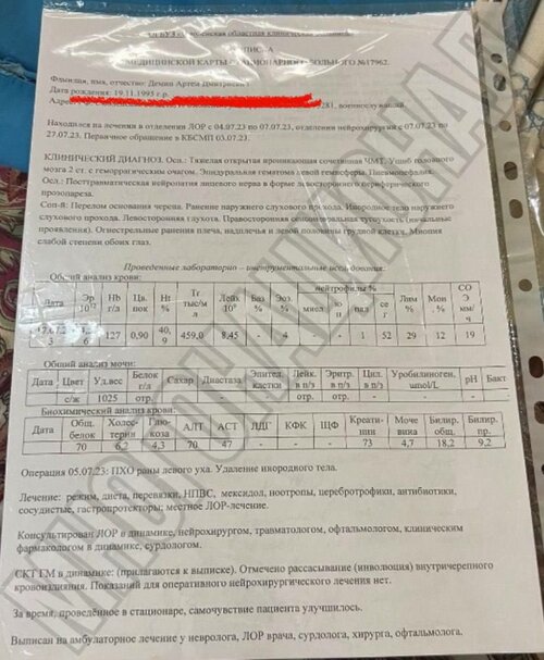 Группа армян избила и расстреляла офицера участника СВО из Смоленска