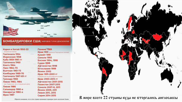 Американская демократия не платит за ущерб народам мира