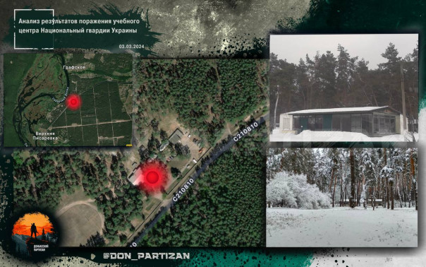 Анализ результатов поражения учебного центра Национальный гвардии Украины
