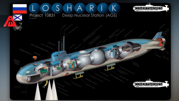 Неуязвимый и бесшумный убийца с комичным названием: В России готовят к испытаниям сверхсекретную АПЛ