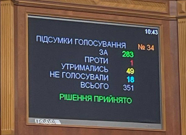 Верховная рада Украины приняла во втором чтении законопроект об ужесточении мобилизации.
