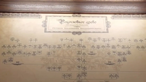 Родословное древо Путина представили на ПМЭФ