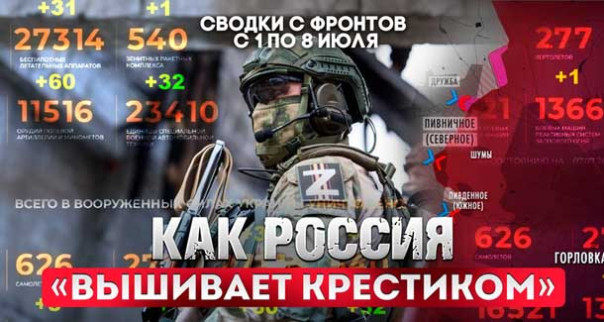 Как Россия «вышивает крестиком». Большая фронтовая сводка. Марат Хайруллин