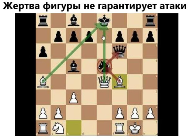 У Сырского ощутимо трещит под Торецком. Жертва фигуры ради атаки. Генштаб ВСУ идет Ва-​банк
