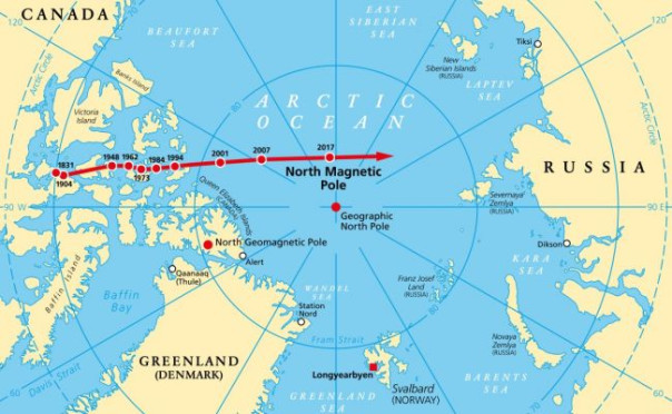 Еще и северный магнитный полюс движется в сторону России