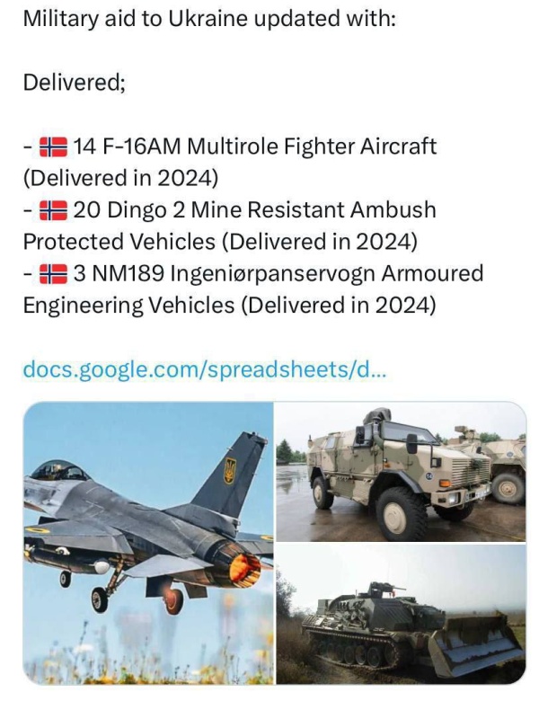 СМИ насчитали 42 F-16 на Украине