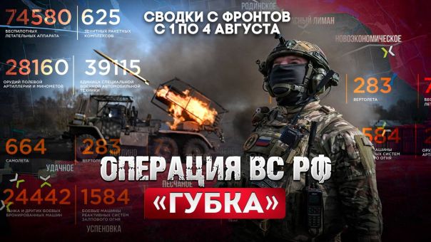 Операция ВС РФ "Губка". Большая фронтовая сводка 1-4 августа 2025 года | Короткая сводка с фронта 4 августа 2025 года