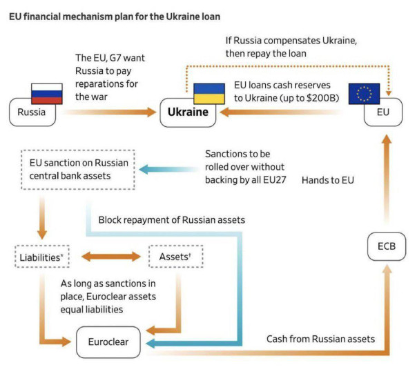 Ограбление по-европейски