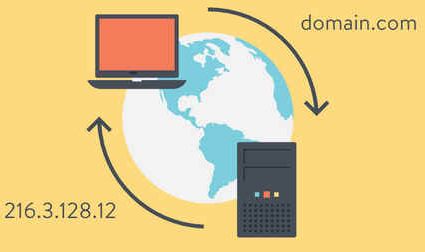 Y-​Tube, W-App, I-​gram и F-​book удалены из системы доменных имен Рунета