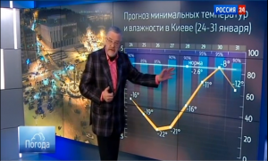 Майдаун-метео