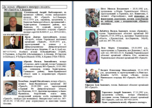 Правый сектор