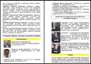 Правый сектор