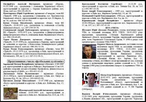 Правый сектор