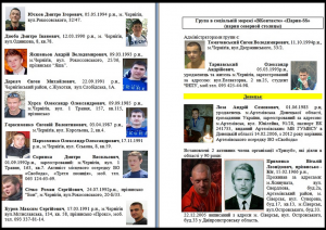 Правый сектор