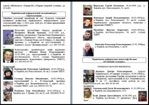 Правый сектор