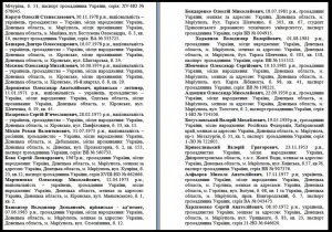 Правый сектор