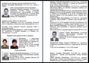 Правый сектор