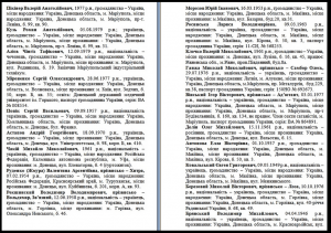 Правый сектор