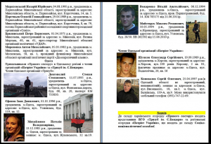 Правый сектор