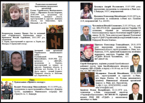 Правый сектор