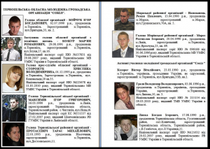 Правый сектор