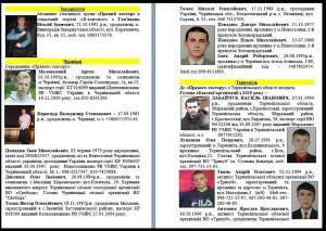 Правый сектор