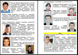 Правый сектор