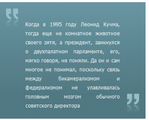 Украина: крах унитарного государства