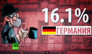 Миллионы немцев оказались за чертой бедности