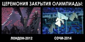 Два символа, два цвета и два смысла Олимпиад в России и на Западе